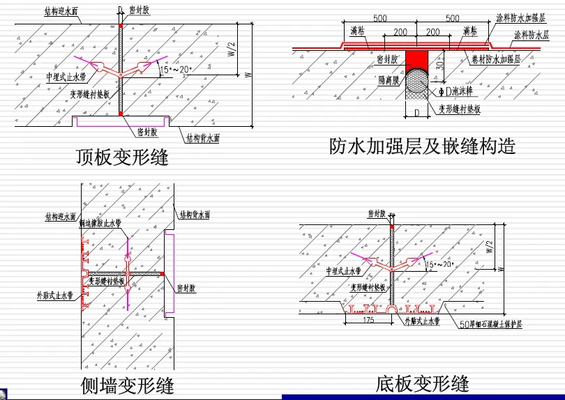 阜沙镇变形缝防水